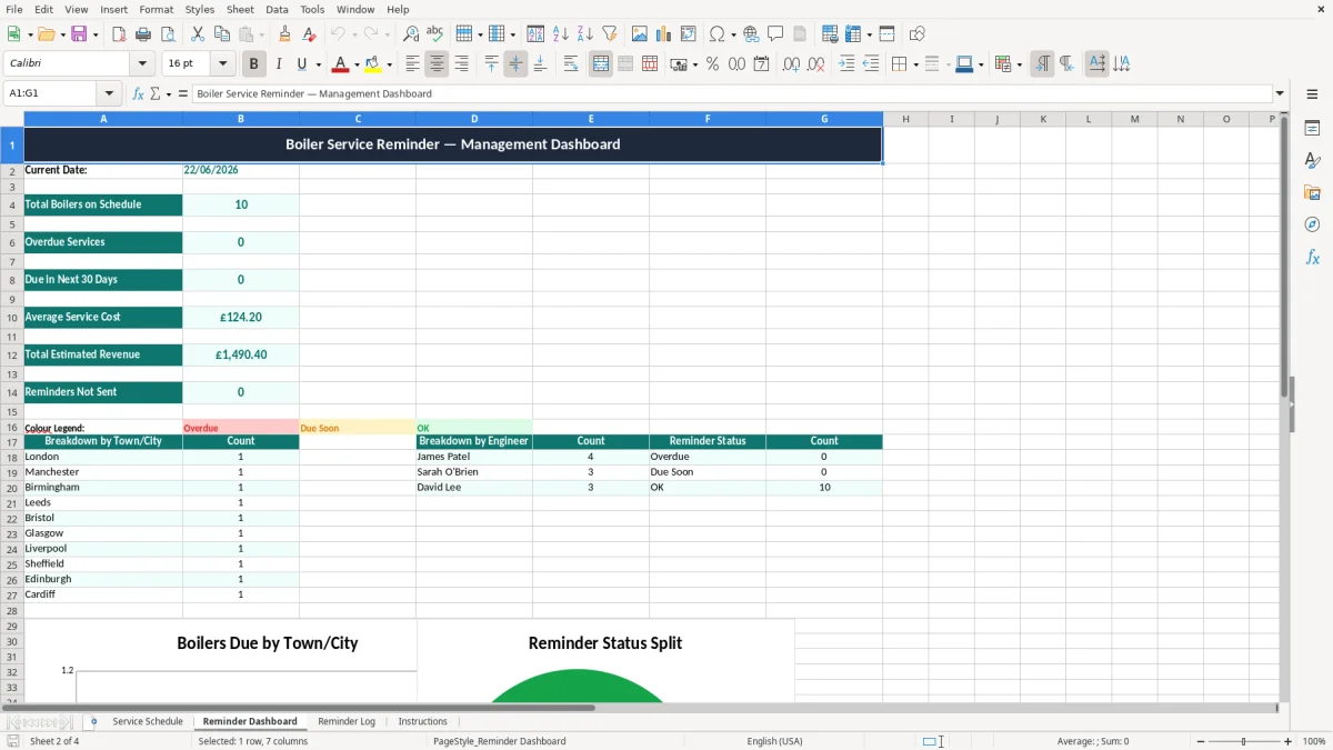 Screenshot 2: Reminder Dashboard tab - Excel template boiler service reminder excel template uk