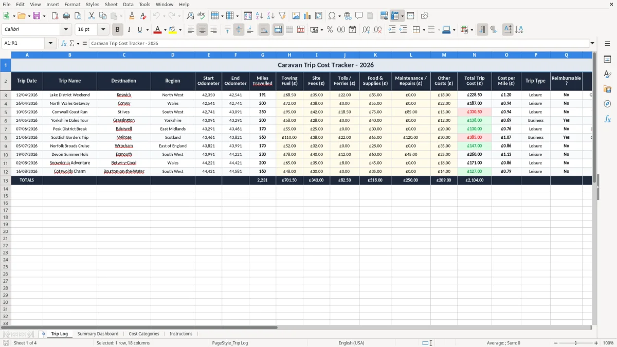 Screenshot 1: Trip Log tab - Excel template caravan trip cost tracker excel template uk