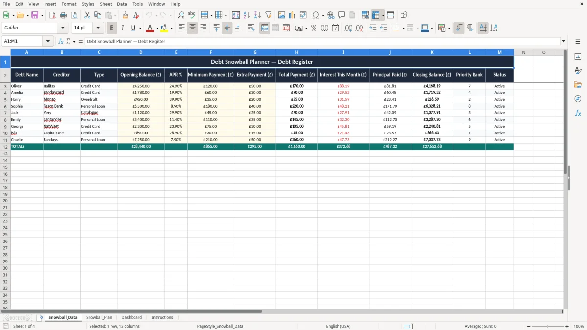 Screenshot 1: Snowball_Data tab - Excel template debt snowball excel template uk