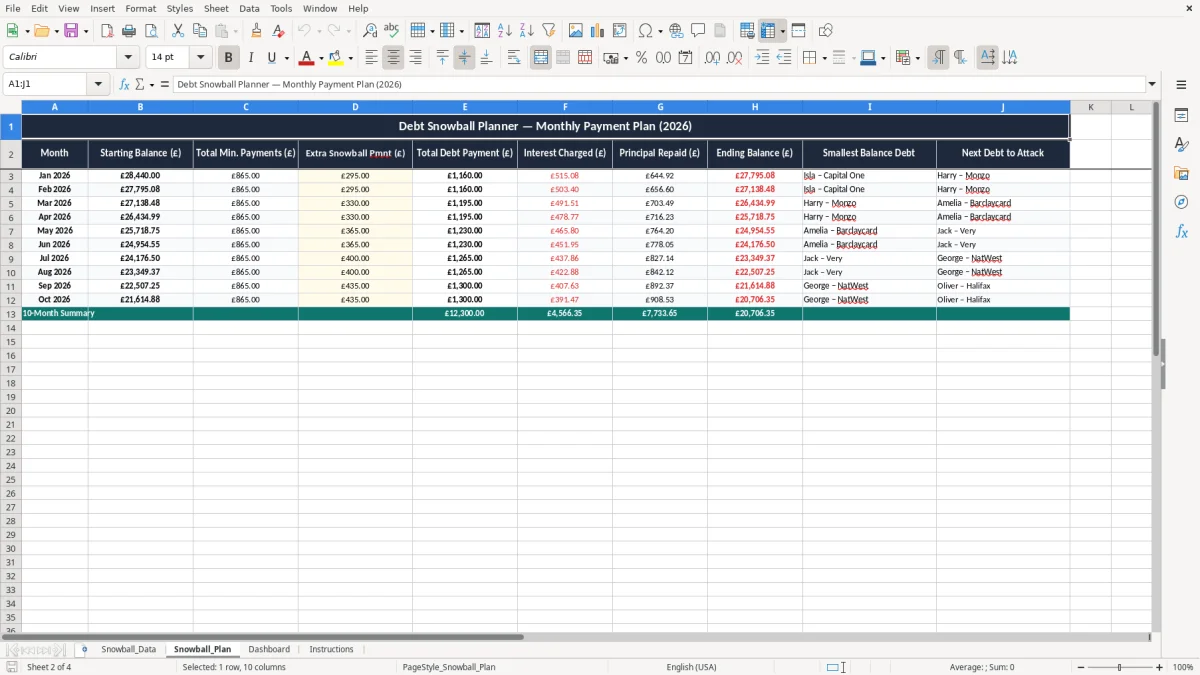 Screenshot 2: Snowball_Plan tab - Excel template debt snowball excel template uk