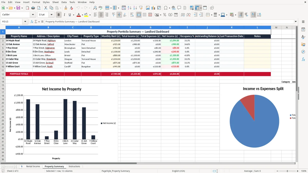 Screenshot 2: Property Summary tab - Excel template landlord rental income excel template uk