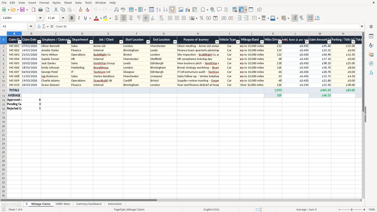 Skärmbild 1: fliken Mileage Claims - Excelmall mileage claim excel template hmrc