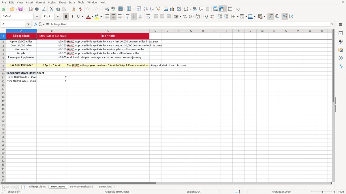 Skärmbild 2: fliken HMRC Rates - Excelmall mileage claim excel template hmrc