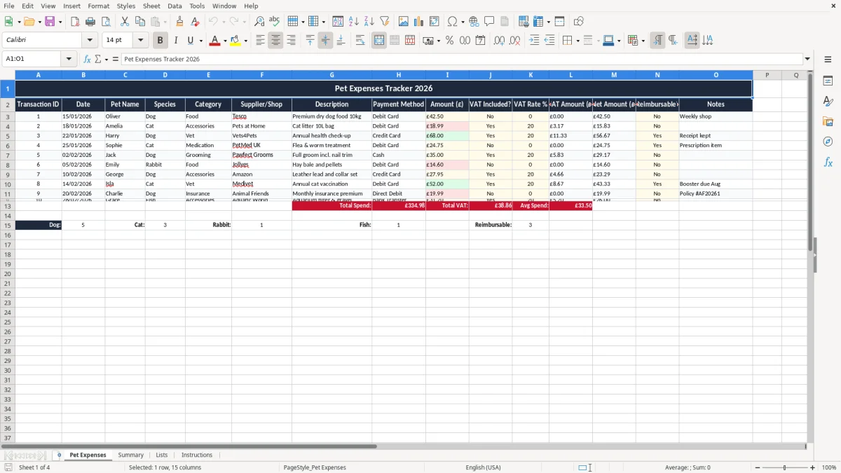 Screenshot 1: Pet Expenses tab - Excel template pet expenses tracker excel template uk