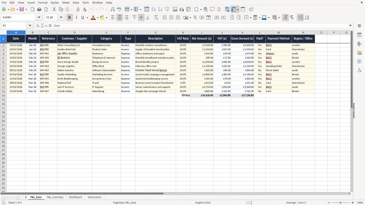 Screenshot 1: P&L_Data tab - Excel template profit and loss excel template uk small business