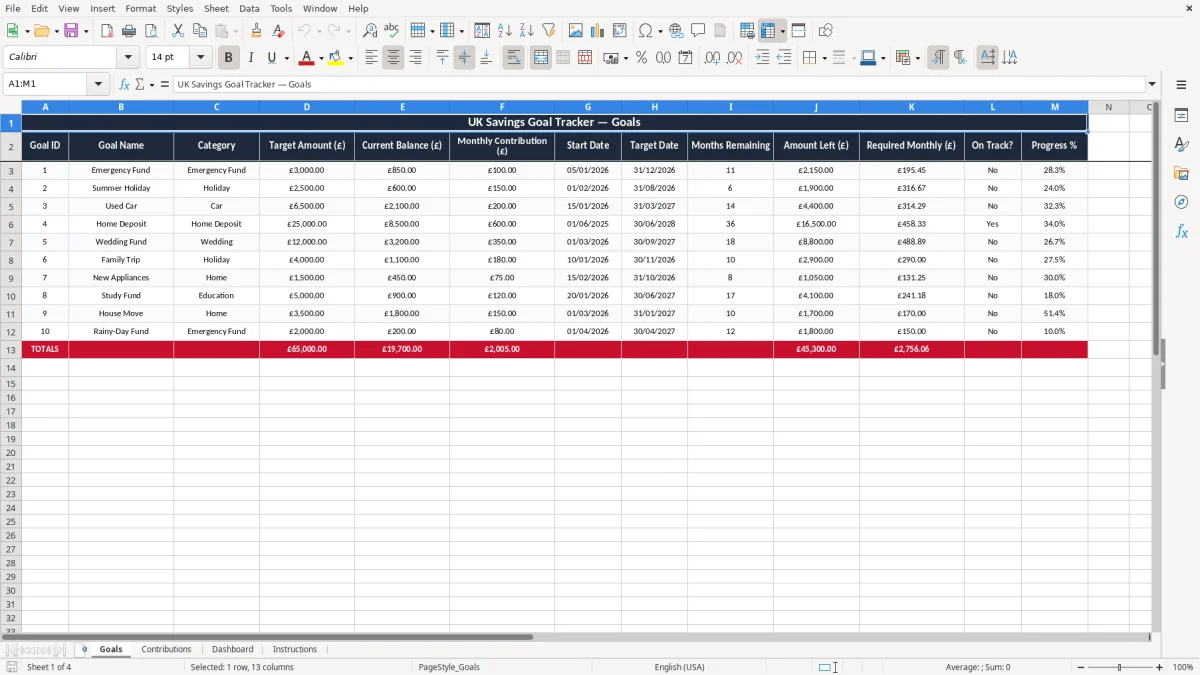 Screenshot 1: Goals tab - Excel template savings goal tracker excel template uk