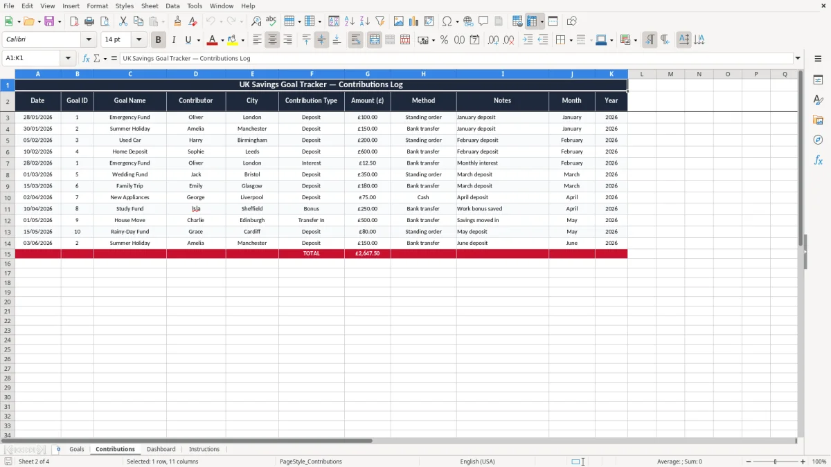 Screenshot 2: Contributions tab - Excel template savings goal tracker excel template uk