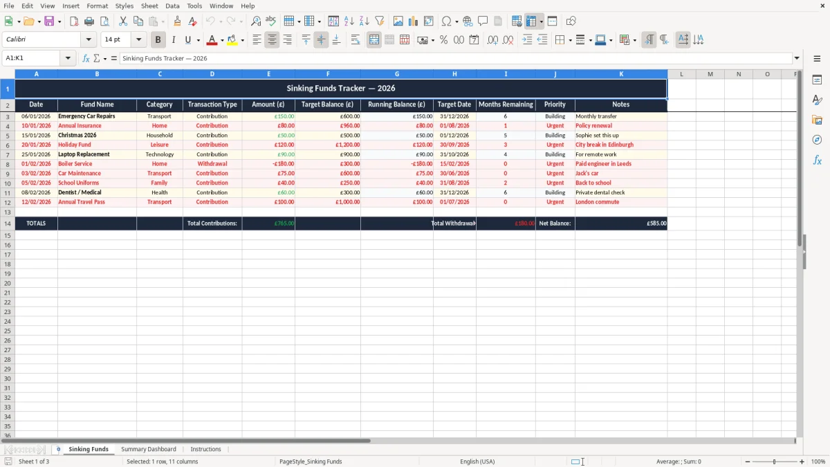 Screenshot 1: Sinking Funds tab - Excel template sinking funds tracker excel template uk