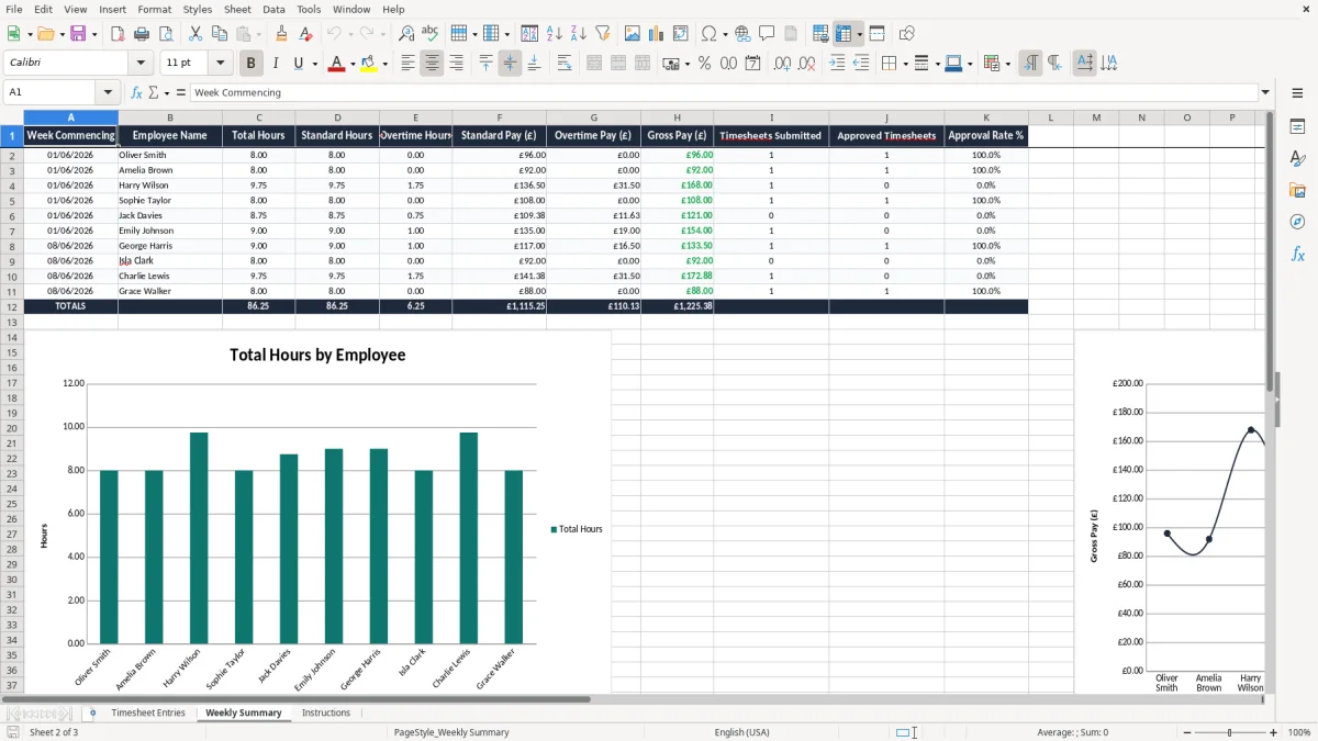 Screenshot 2: Weekly Summary tab - Excel template timesheet excel template uk
