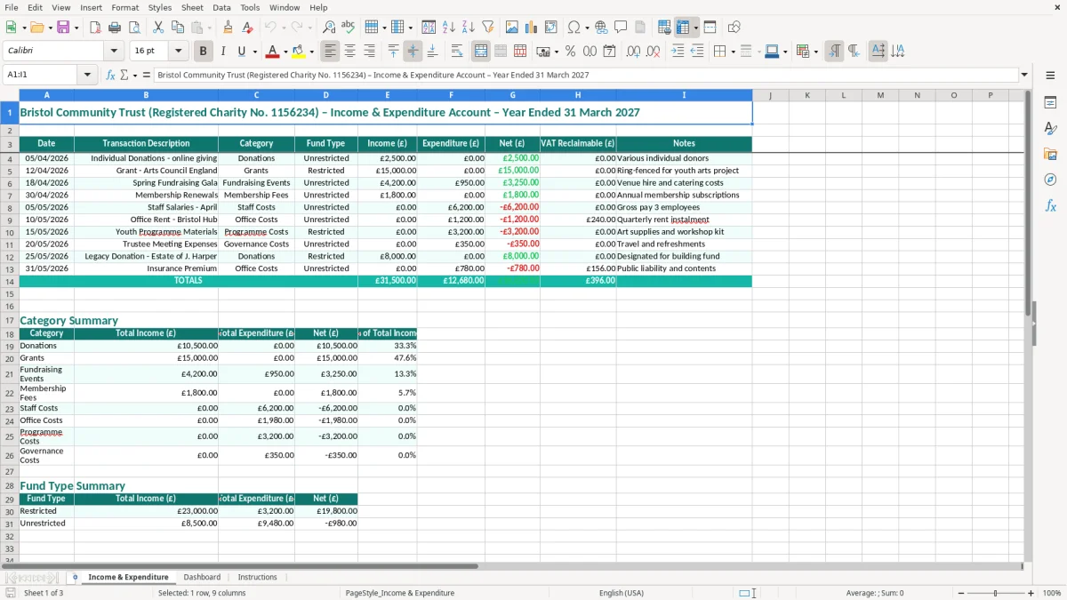 Screenshot 1: Income & Expenditure tab - Excel template charity accounts excel template uk