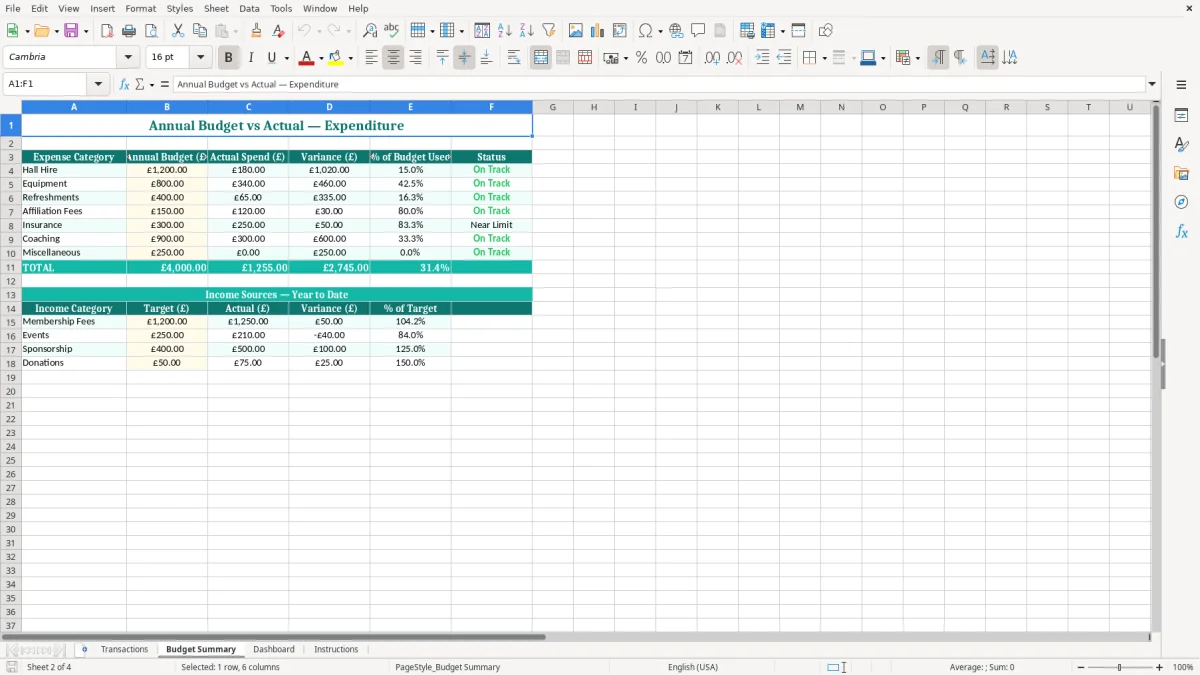 Screenshot 2: Budget Summary tab - Excel template club treasurer report excel template uk