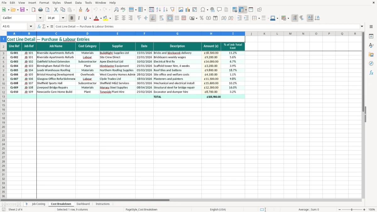 Screenshot 2: Cost Breakdown tab - Excel template construction job costing excel template uk