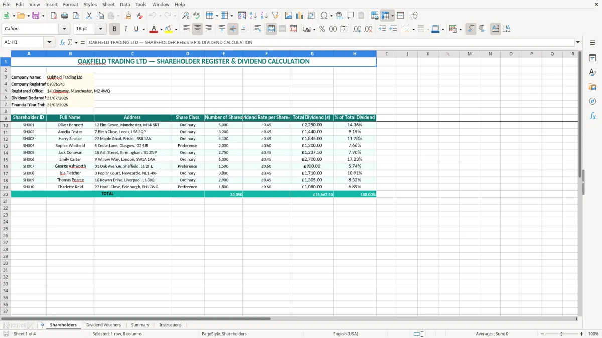 Screenshot 1: Shareholders tab - Excel template dividend voucher excel template uk