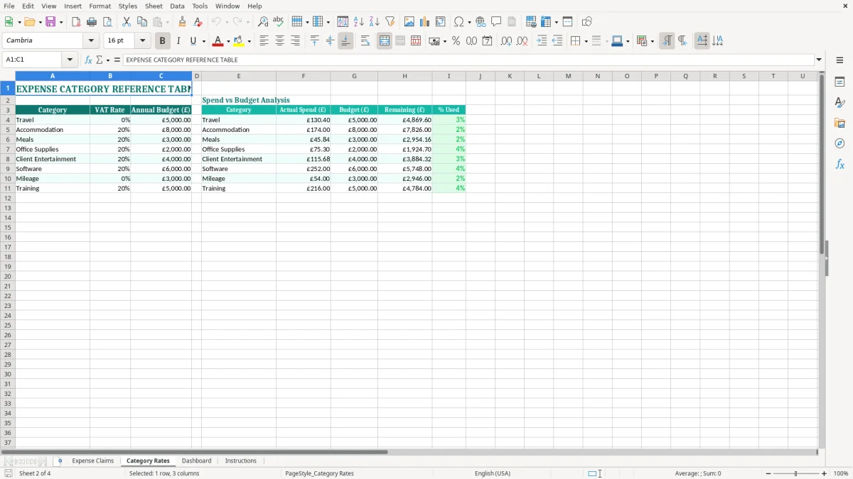 Screenshot 2: Category Rates tab - Excel template expense report excel template uk