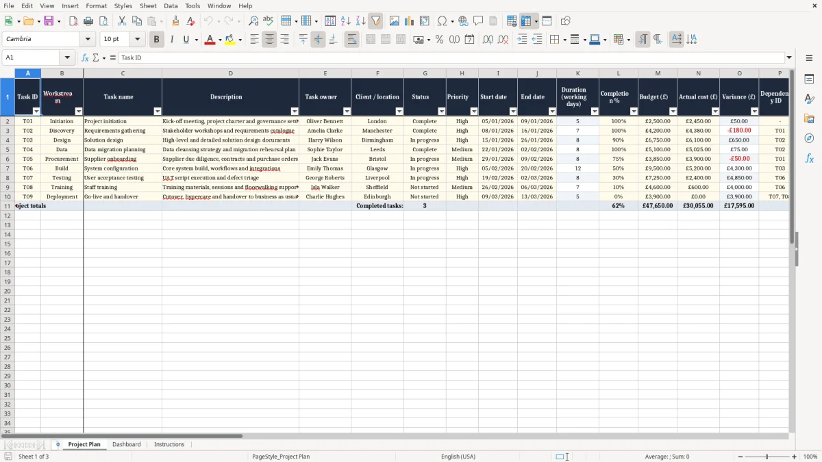 Screenshot 1: Project Plan tab - Excel template project gantt chart excel template uk