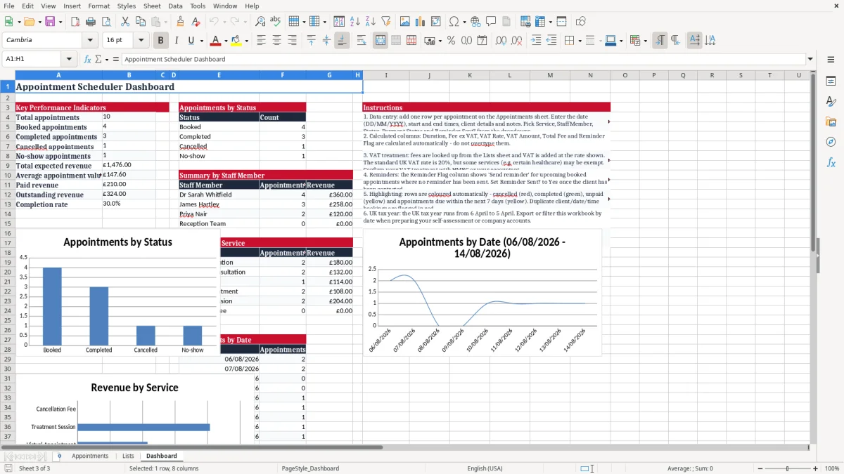 Screenshot 3: Dashboard tab - Excel template appointment scheduler excel template uk