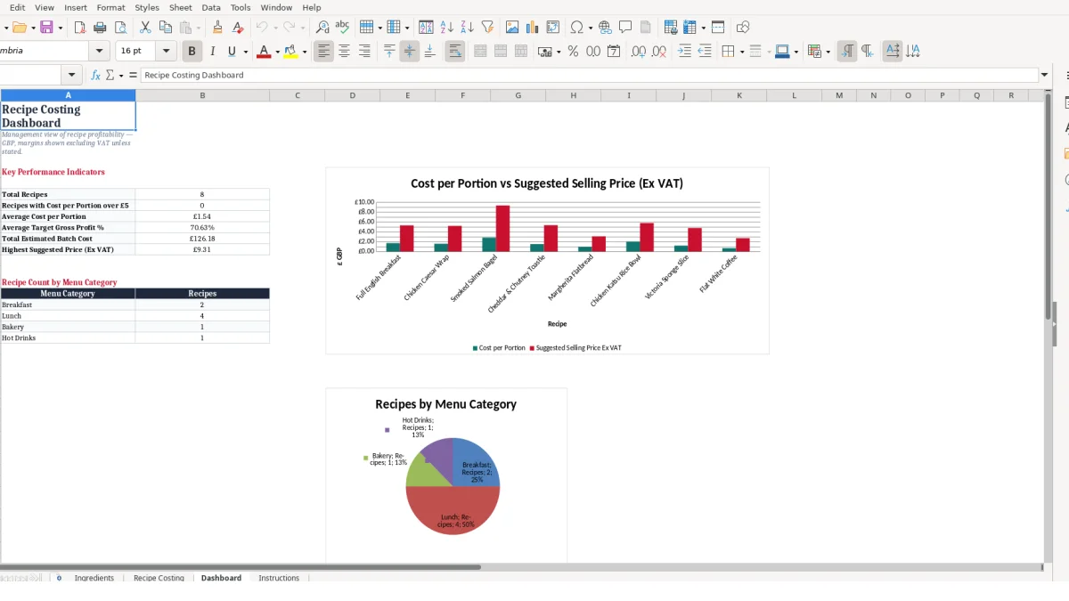 Screenshot 3: Dashboard tab - Excel template recipe costing excel template uk
