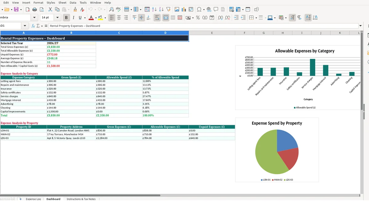 Screenshot 2: Dashboard tab - Excel template rental property expenses excel template uk