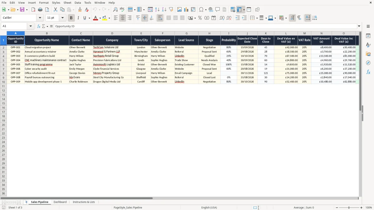 Screenshot 1: Sales Pipeline tab - Excel template sales pipeline excel template uk