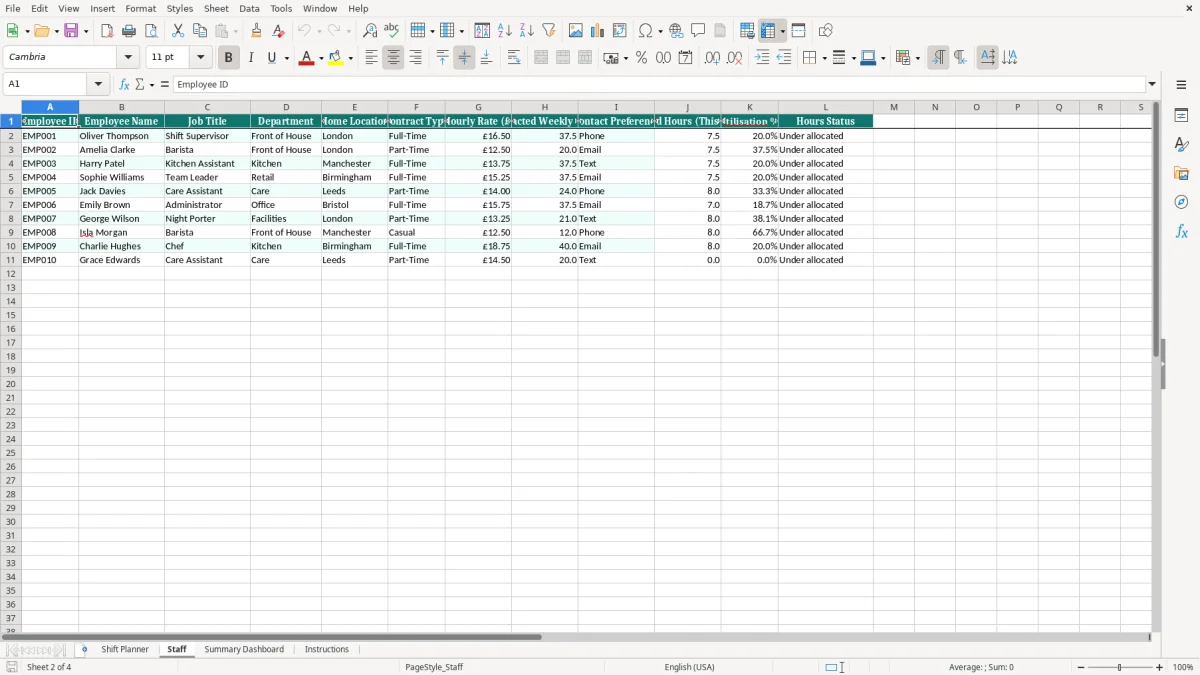 Screenshot 2: Staff tab - Excel template shift planner excel template uk