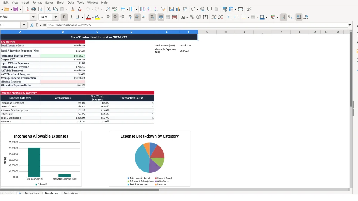 Screenshot 2: Dashboard tab - Excel template sole trader accounts excel template uk