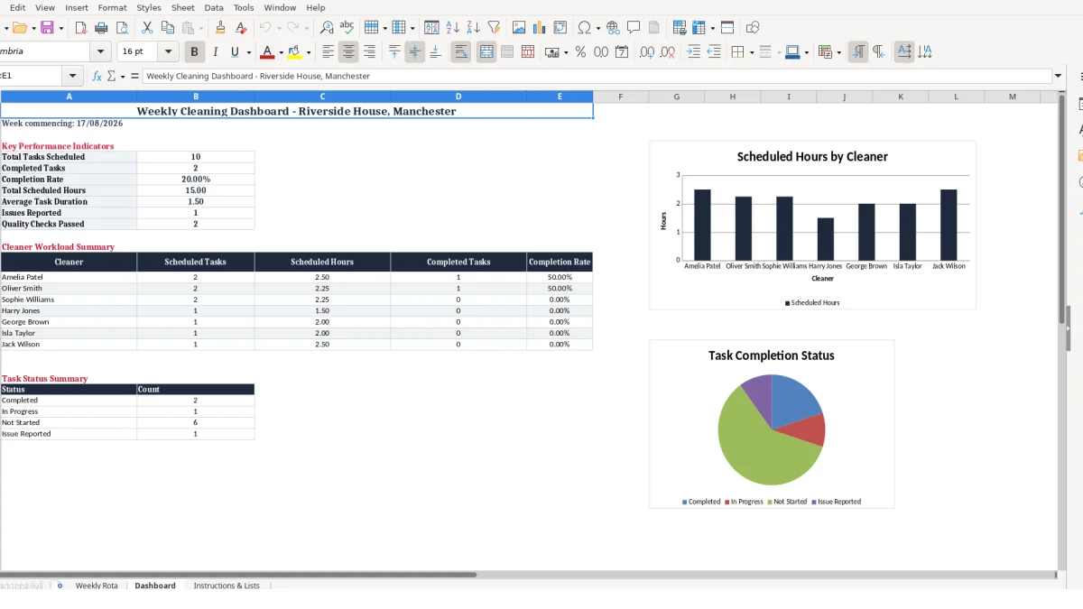 Screenshot 2: Dashboard tab - Excel template weekly cleaning rota excel template uk