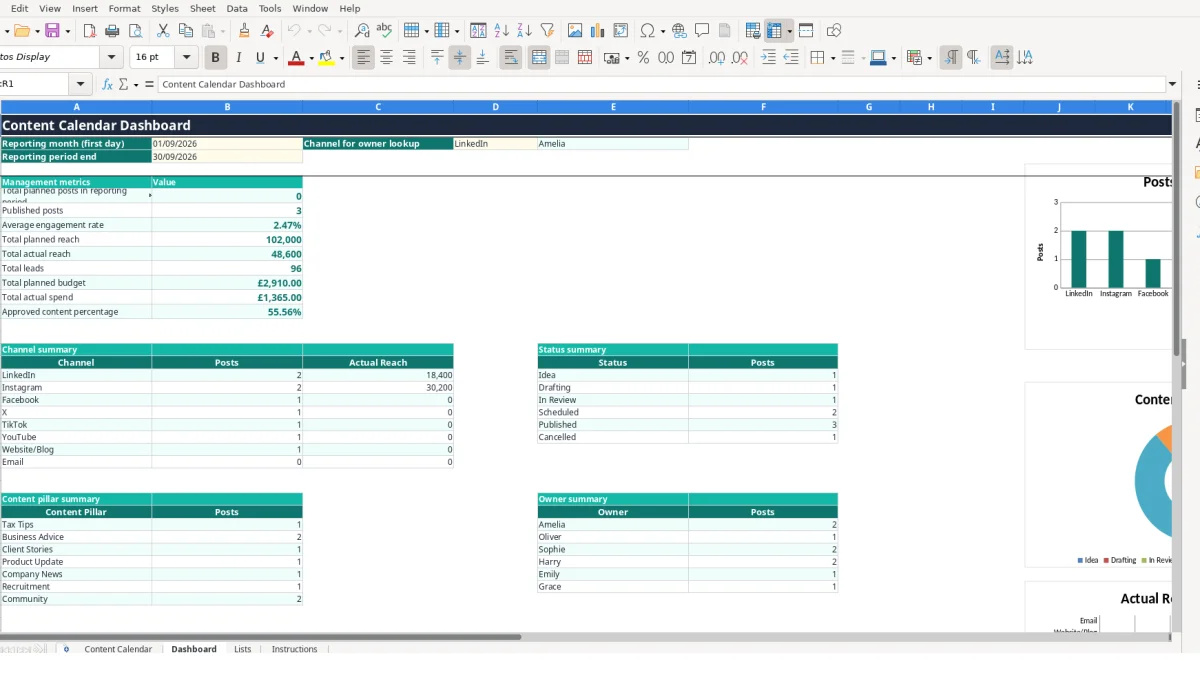 Screenshot 2: Dashboard tab - Excel template content calendar excel template uk