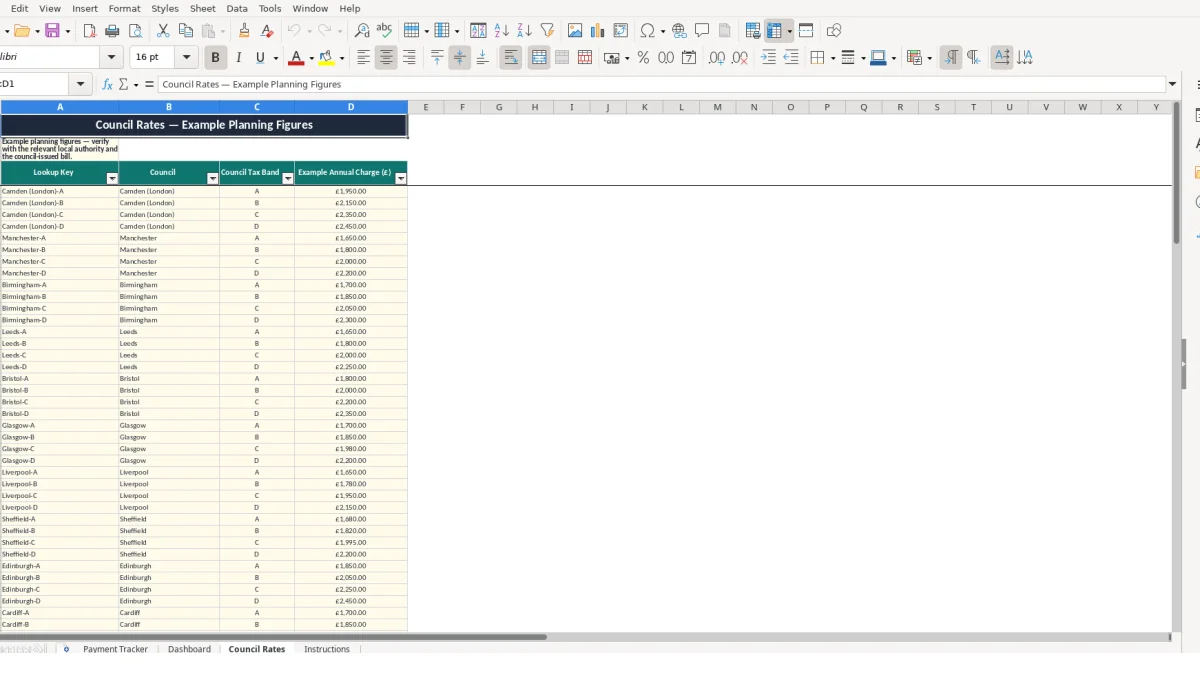 Screenshot 3: Council Rates tab - Excel template council tax payment tracker excel template uk