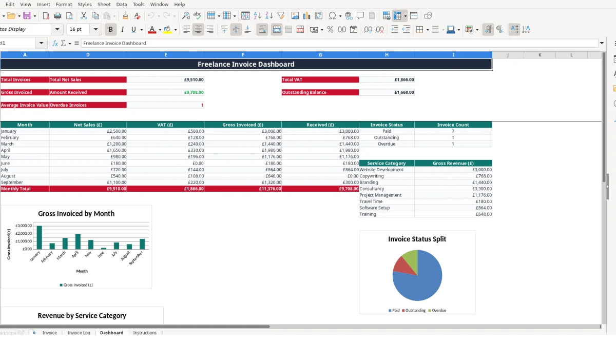 Screenshot 3: Dashboard tab - Excel template freelance invoice excel template uk
