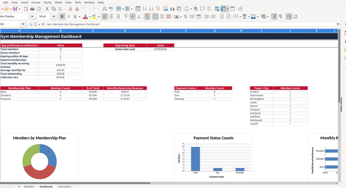Screenshot 2: Dashboard tab - Excel template gym membership tracker excel template uk