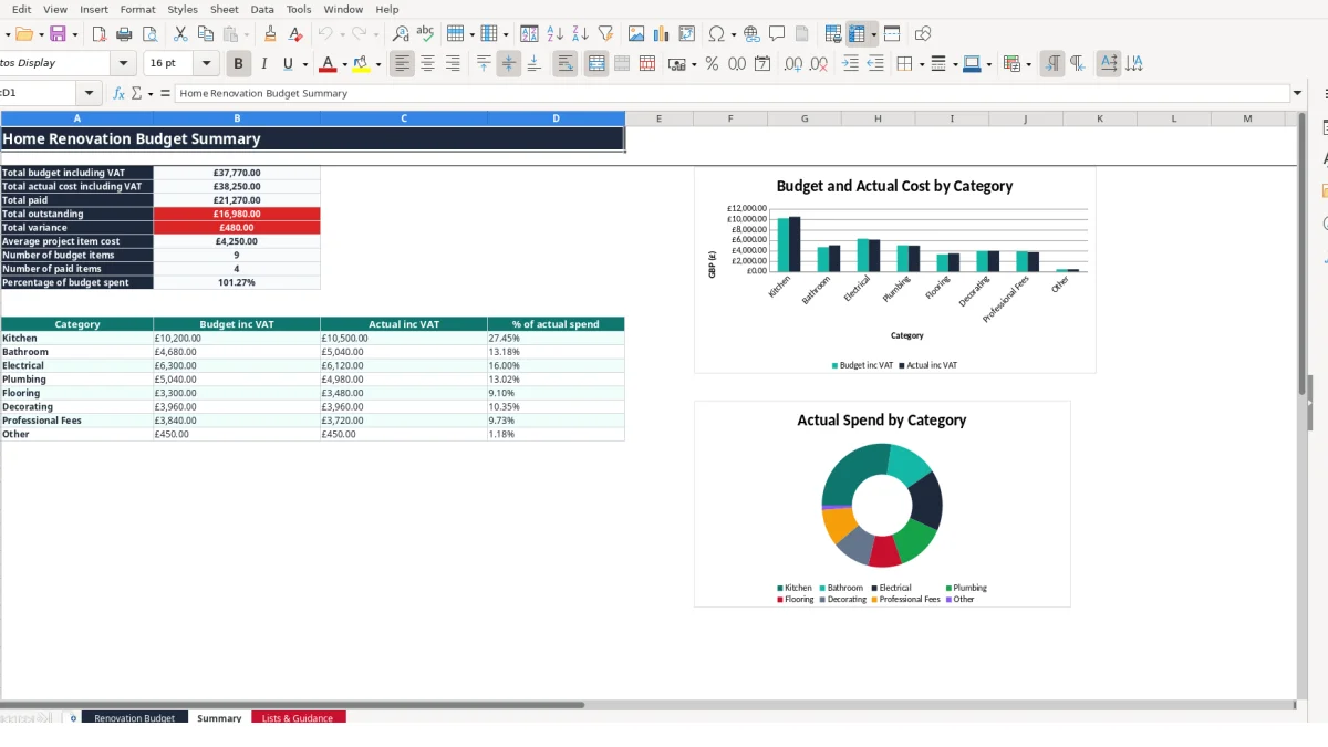 Screenshot 2: Summary tab - Excel template home renovation budget excel template uk