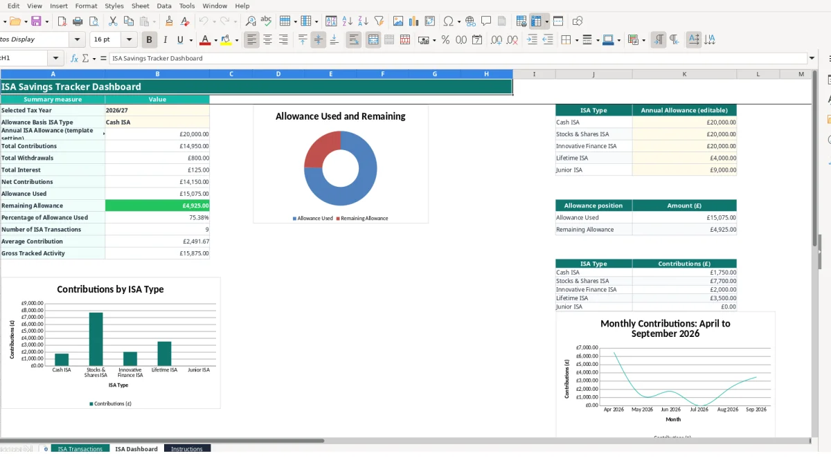 Screenshot 2: ISA Dashboard tab - Excel template isa savings tracker excel template uk