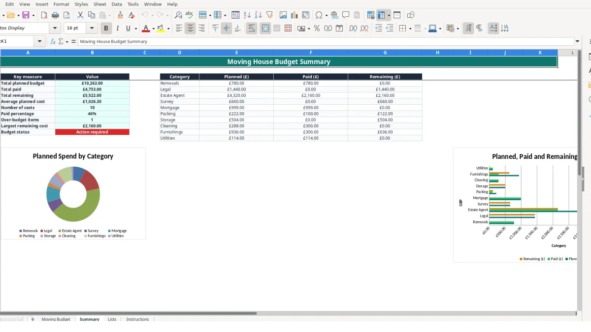 Screenshot 2: Summary tab - Excel template moving house budget excel template uk