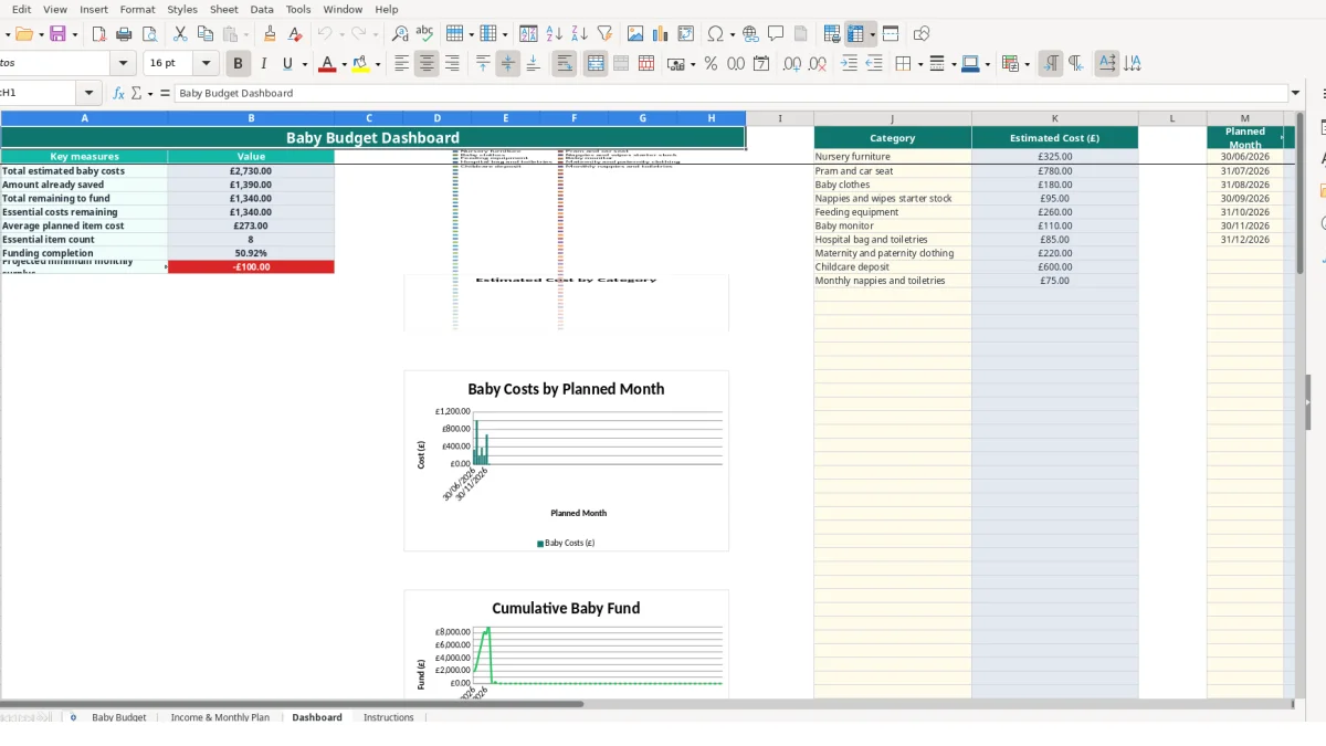 New Baby Budget Excel - Free Template (2026)