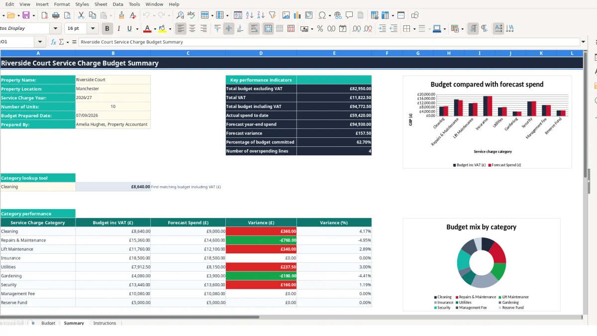 Screenshot 2: Summary tab - Excel template service charge budget excel template uk