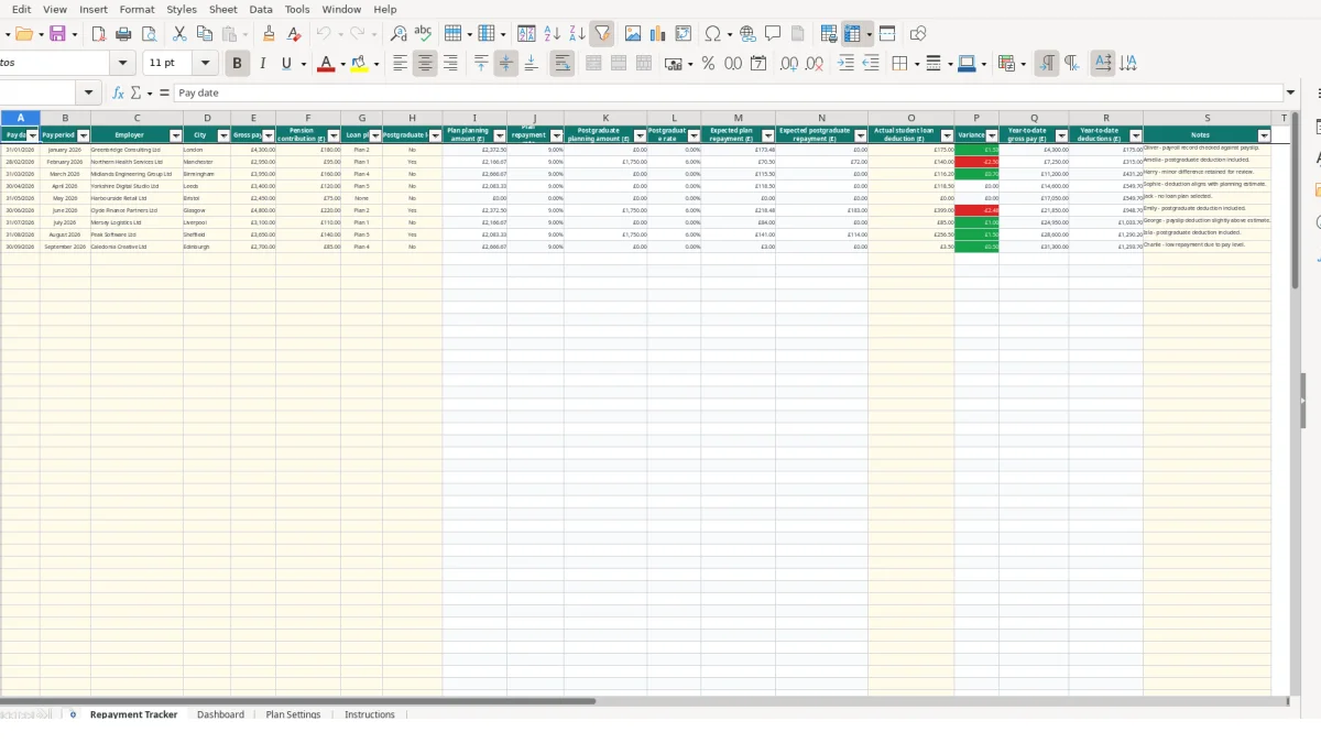 Screenshot 1: Repayment Tracker tab - Excel template student loan repayment tracker excel template uk