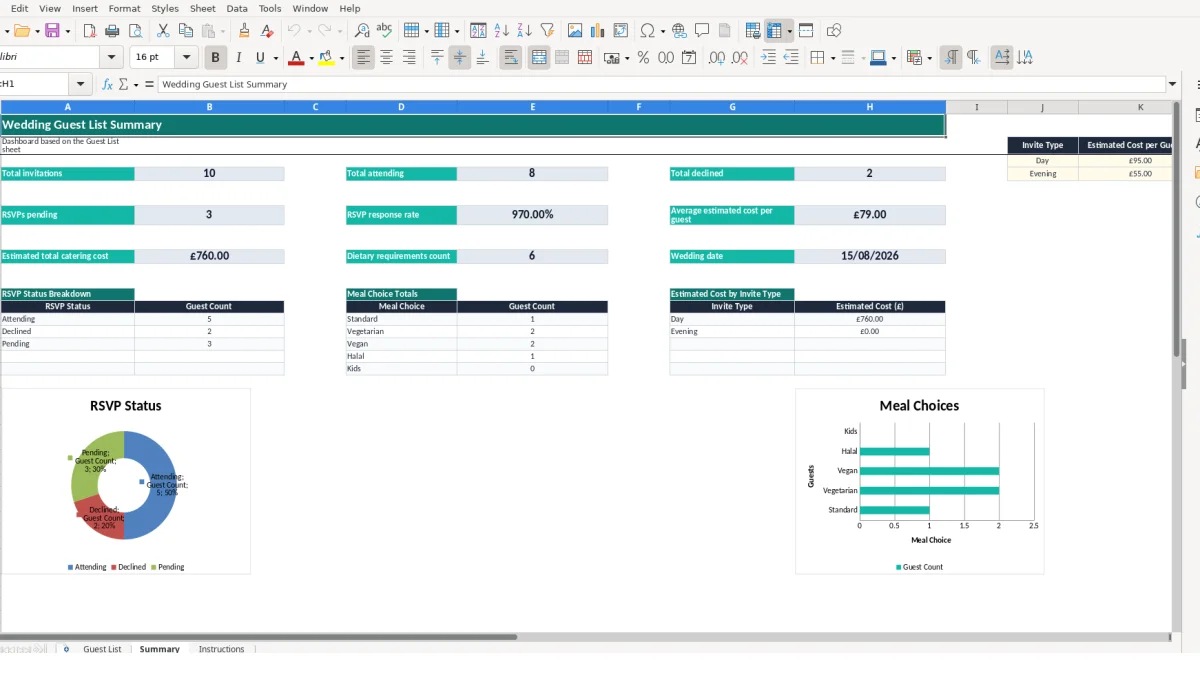 Screenshot 2: Summary tab - Excel template wedding guest list excel template uk