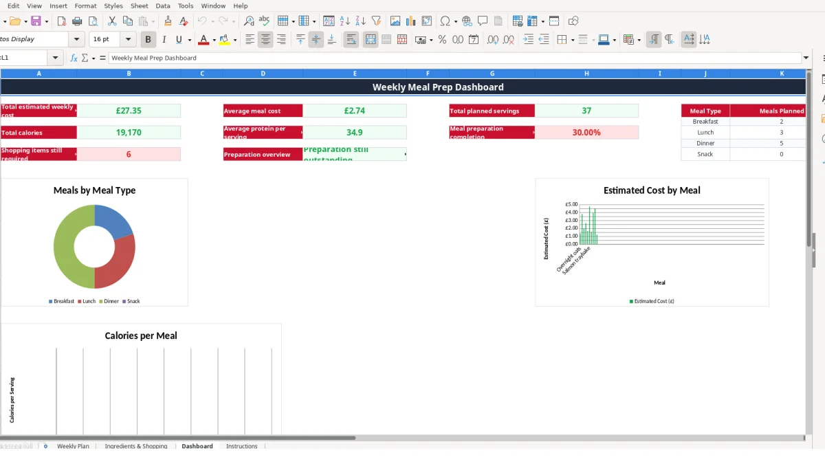 Screenshot 3: Dashboard tab - Excel template weekly meal prep planner excel template uk