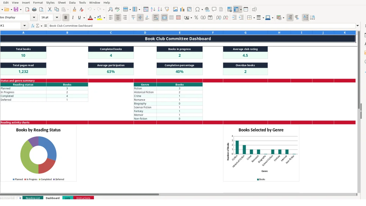 Screenshot 2: Dashboard tab - Excel template book club reading list excel template uk
