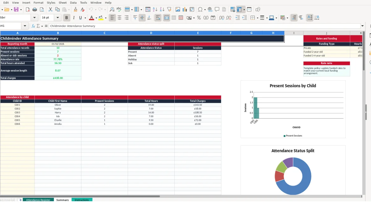Screenshot 2: Summary tab - Excel template childminder attendance register excel template uk