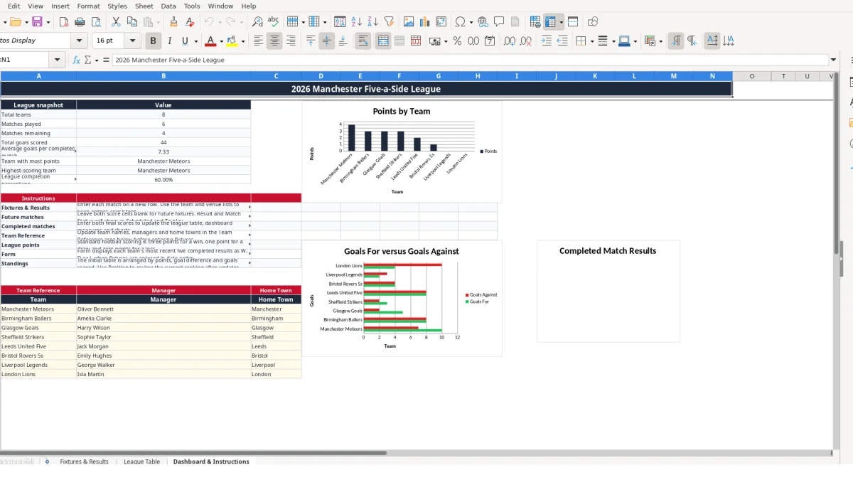 Screenshot 3: Dashboard & Instructions tab - Excel template five a side football league table excel template uk
