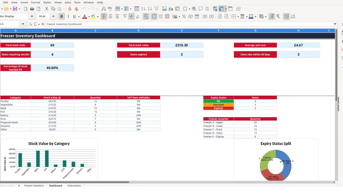 Screenshot 2: Dashboard tab - Excel template freezer inventory excel template uk