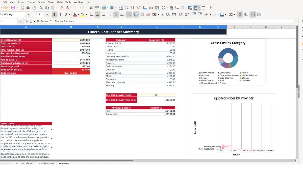 Screenshot 3: Summary tab - Excel template funeral cost planner excel template uk