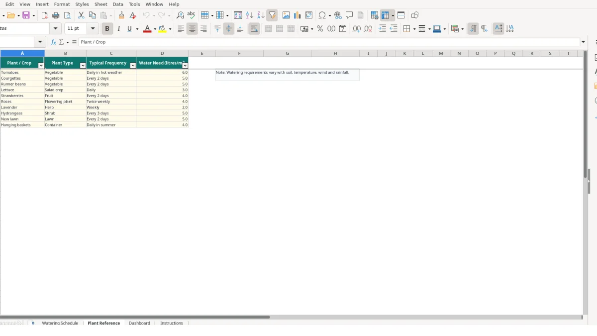 Screenshot 2: Plant Reference tab - Excel template garden watering schedule excel template uk