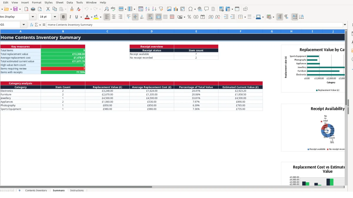 Screenshot 2: Summary tab - Excel template home contents inventory excel template uk